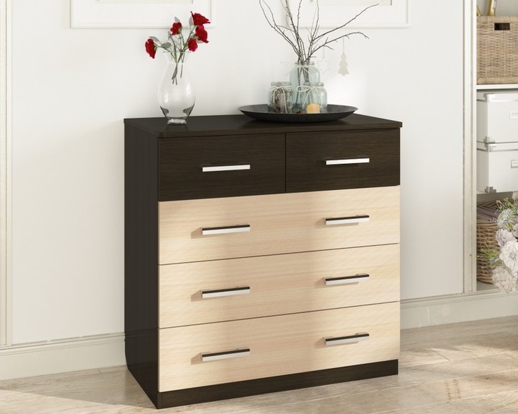 Идеальный комод: какой он