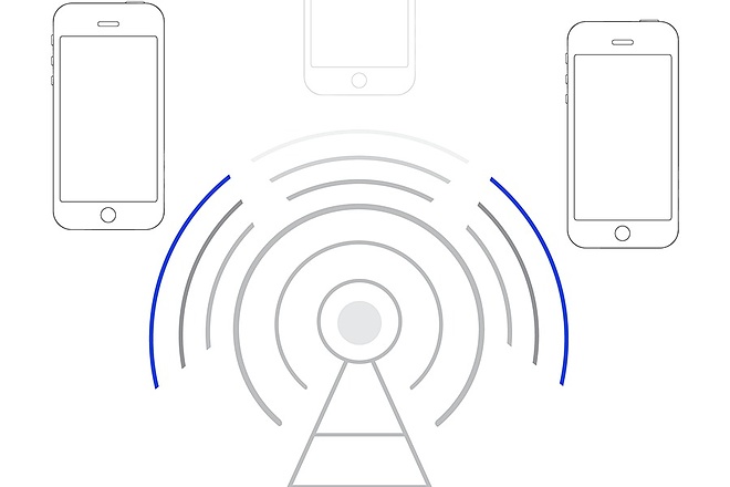 Как выполнить проверку мобильного номера с помощью HLR запроса