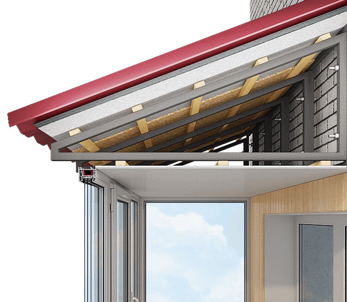 Ремонт крыши балкона