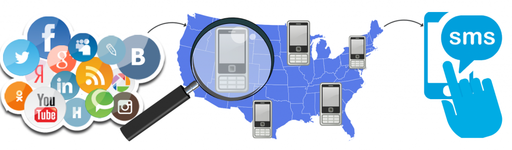 Преимущества виртуальных номеров для приема смс