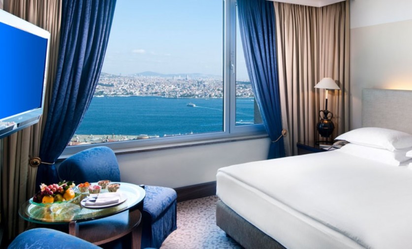 Что учитывать при выборе отеля?