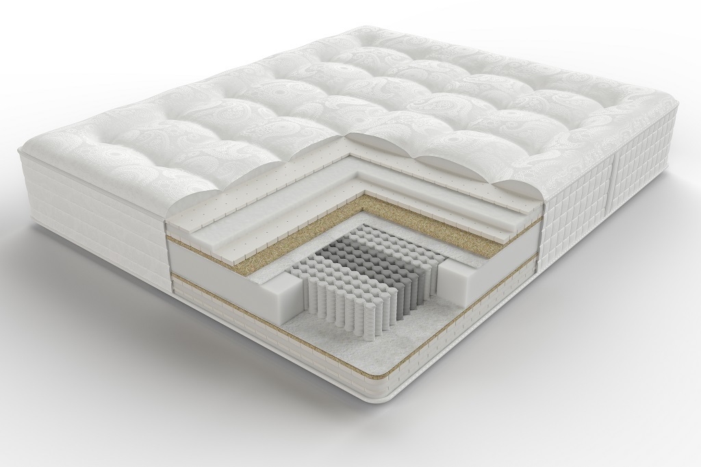 Как выбрать хороший матрас