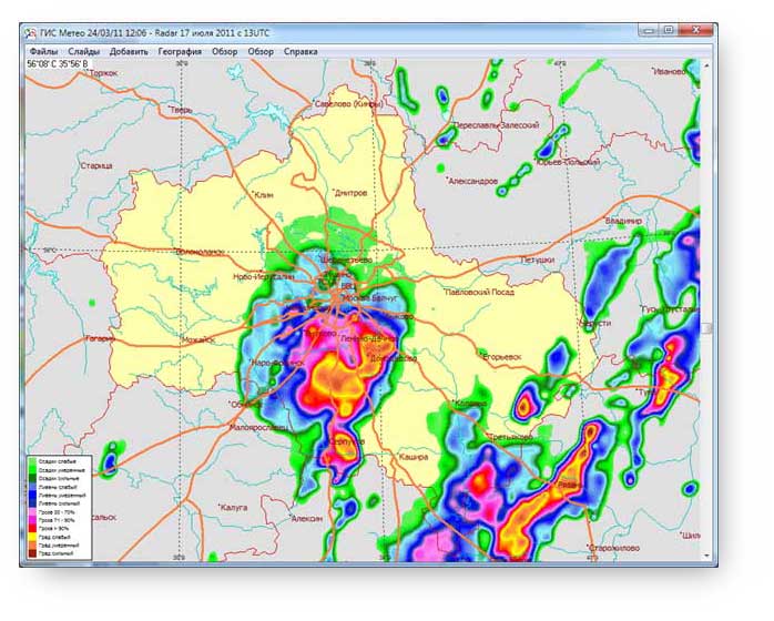 Прогноз погоды для бизнеса