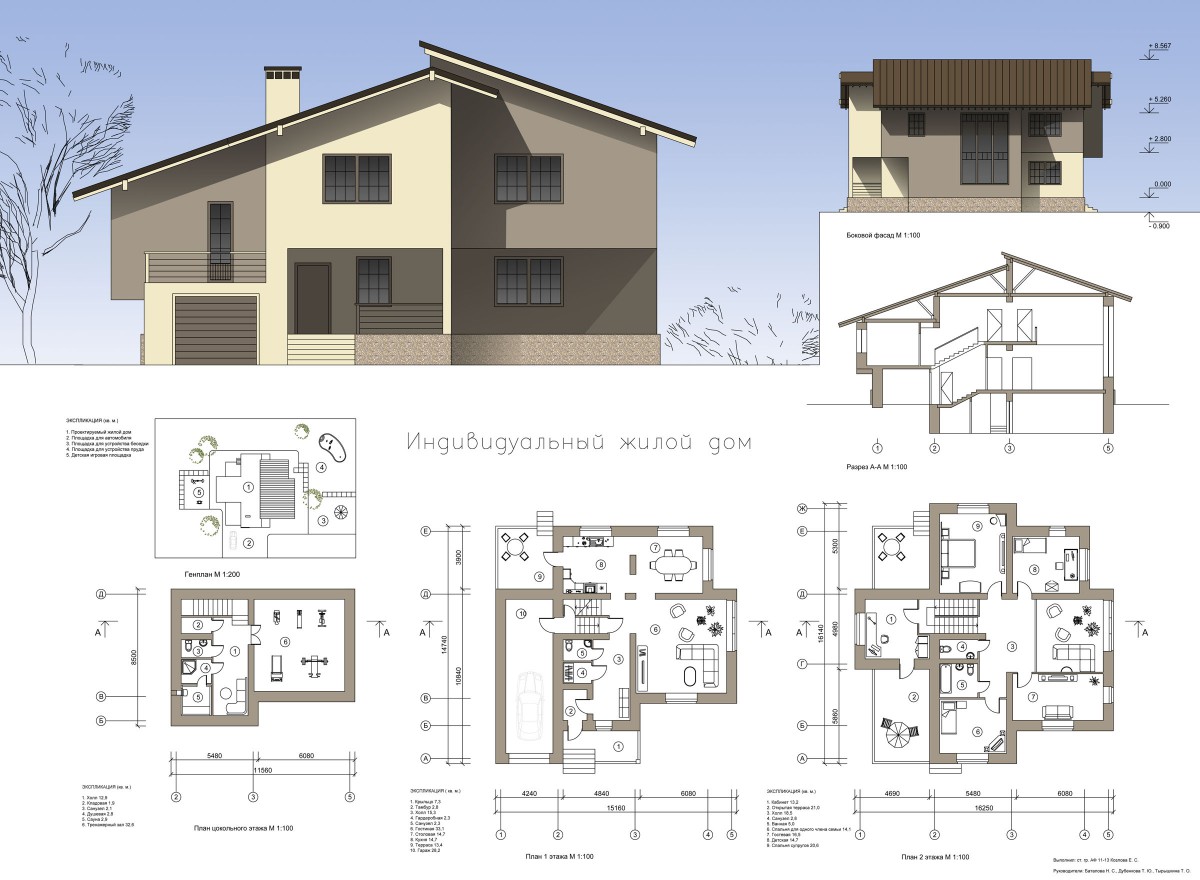 Как создаются проекты жилых домов