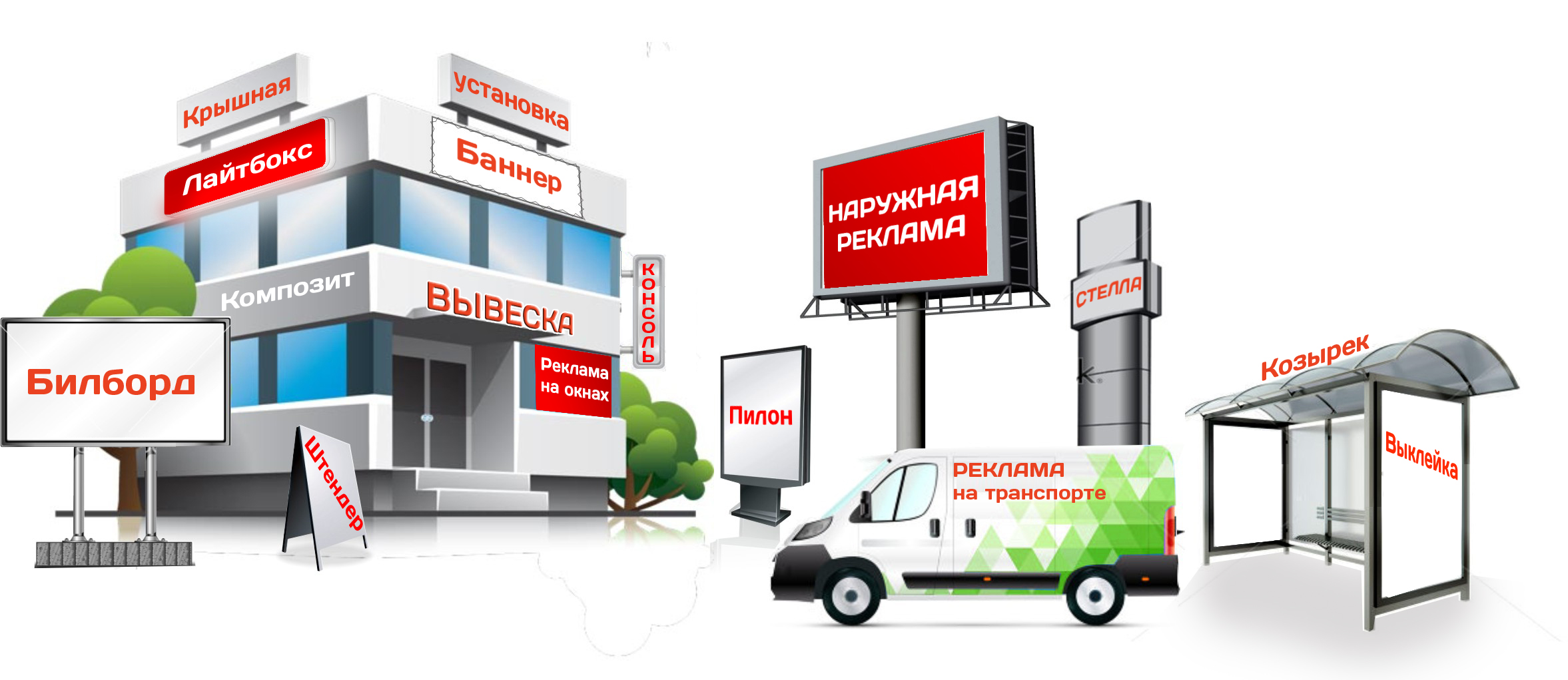 Изготовление наружной рекламы: мощный инструмент привлечения внимания