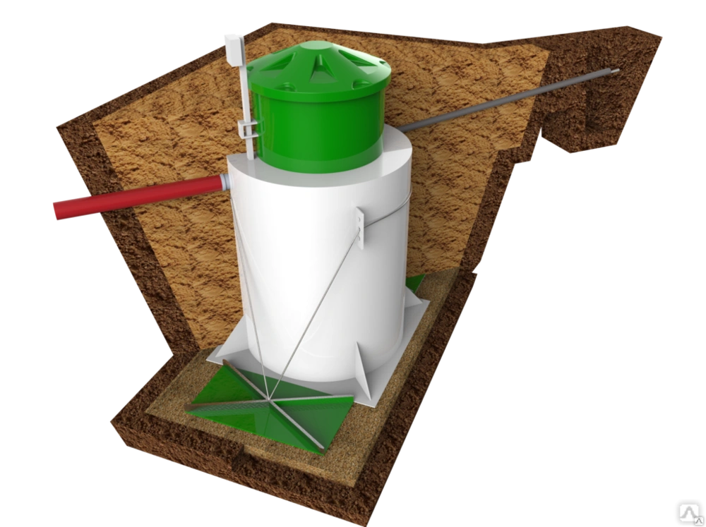 Важность установки септиков в частных домах