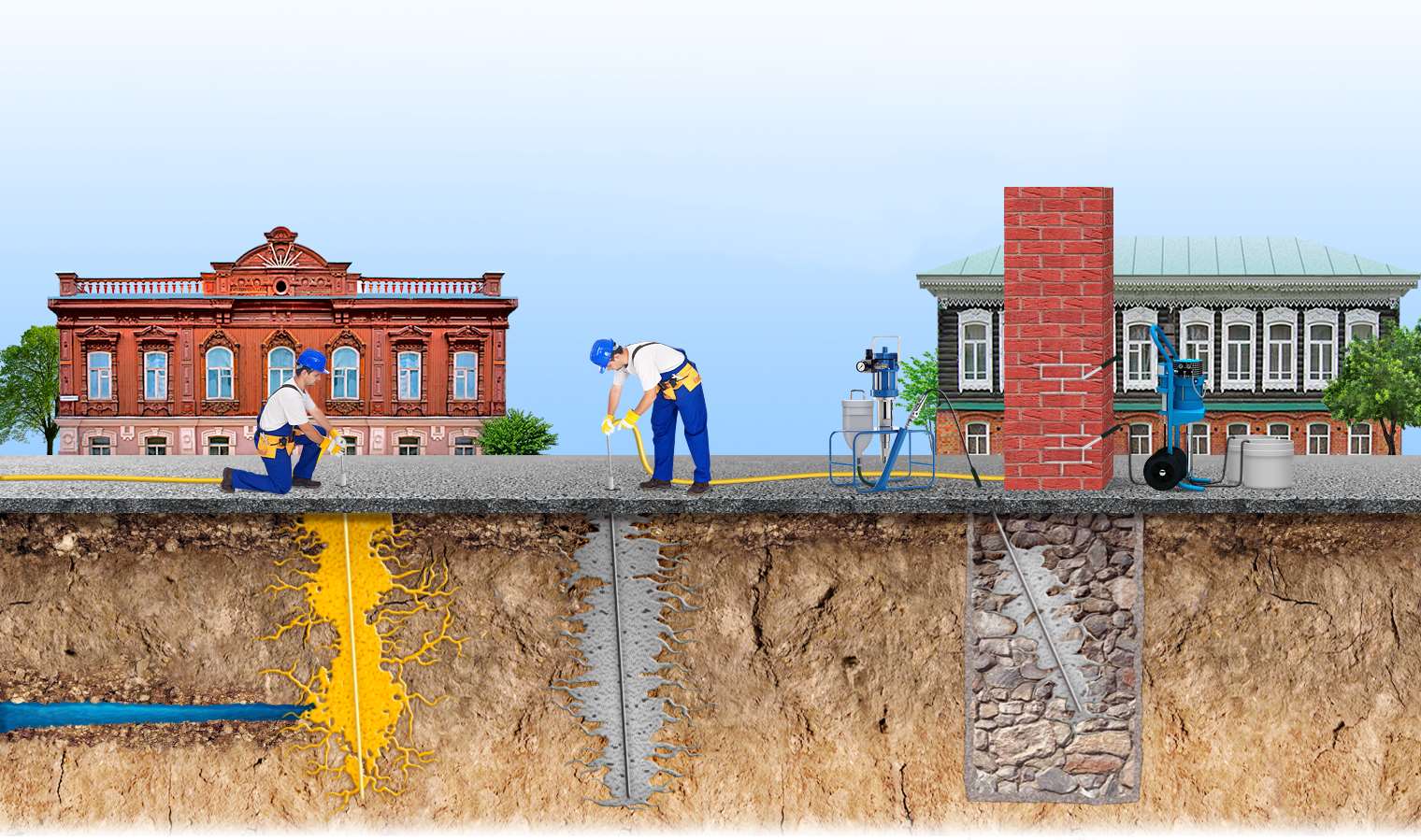 Как выбрать компанию для инъекционных работ