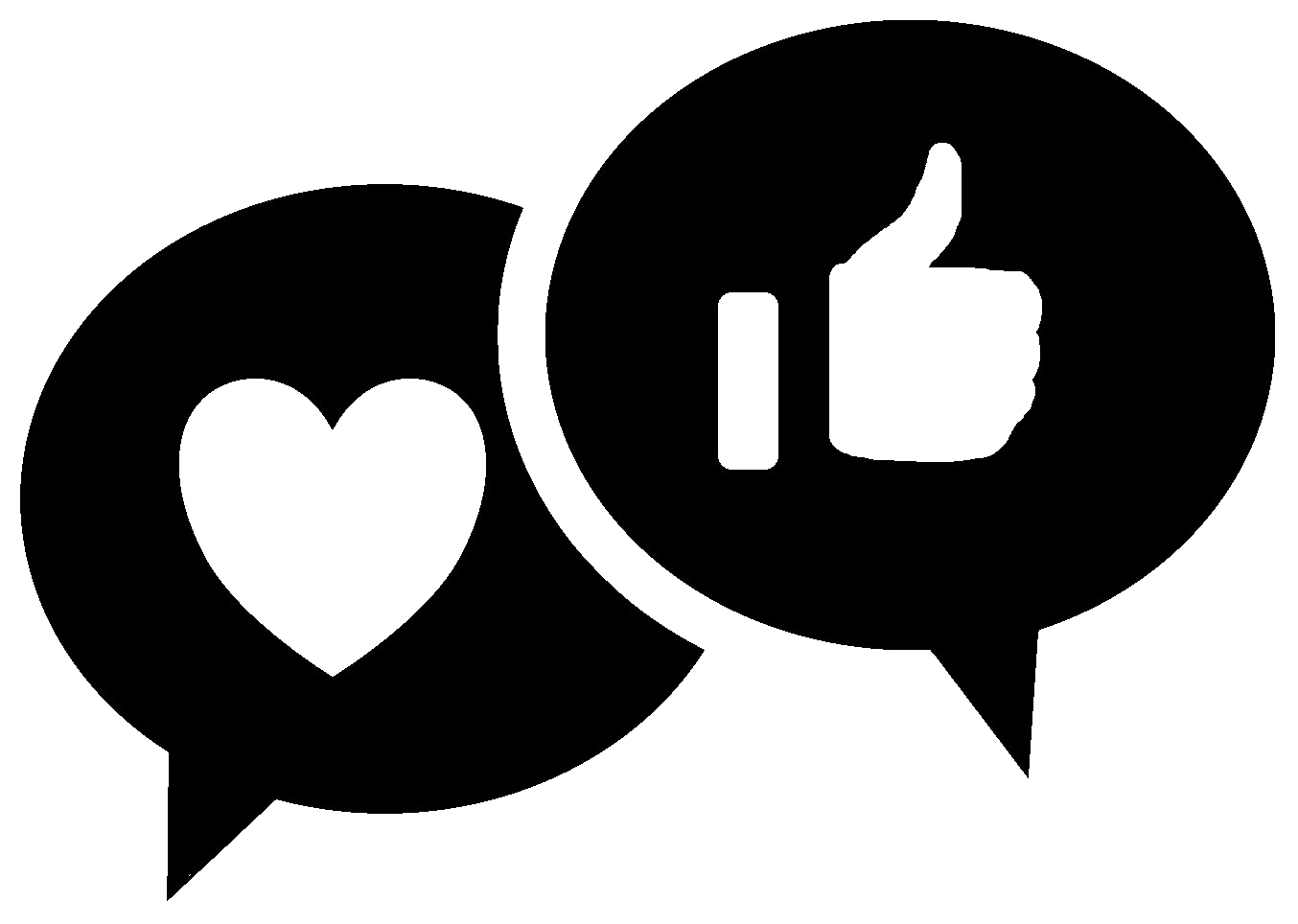 Как отзывы влияют на продажи?