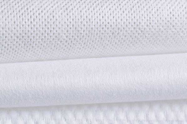 Технологии производства спанлейса