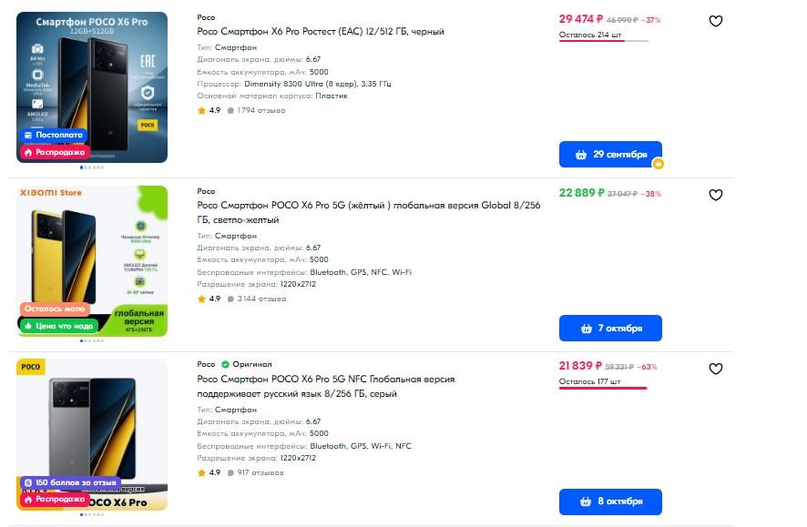 Xiaomi Poco Х6 Pro: кому подойдёт этот смартфон и для каких целей