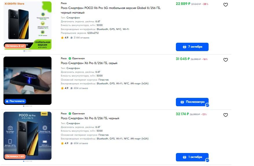 Xiaomi Poco Х6 Pro: кому подойдёт этот смартфон и для каких целей