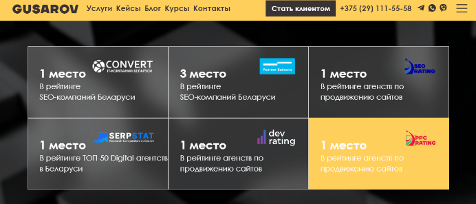Топ-5 агентств по контекстной рекламе: как выбрать лучших для вашего бизнеса