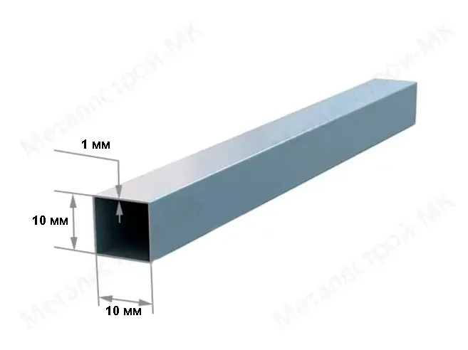 Варианты использования профильной трубы
