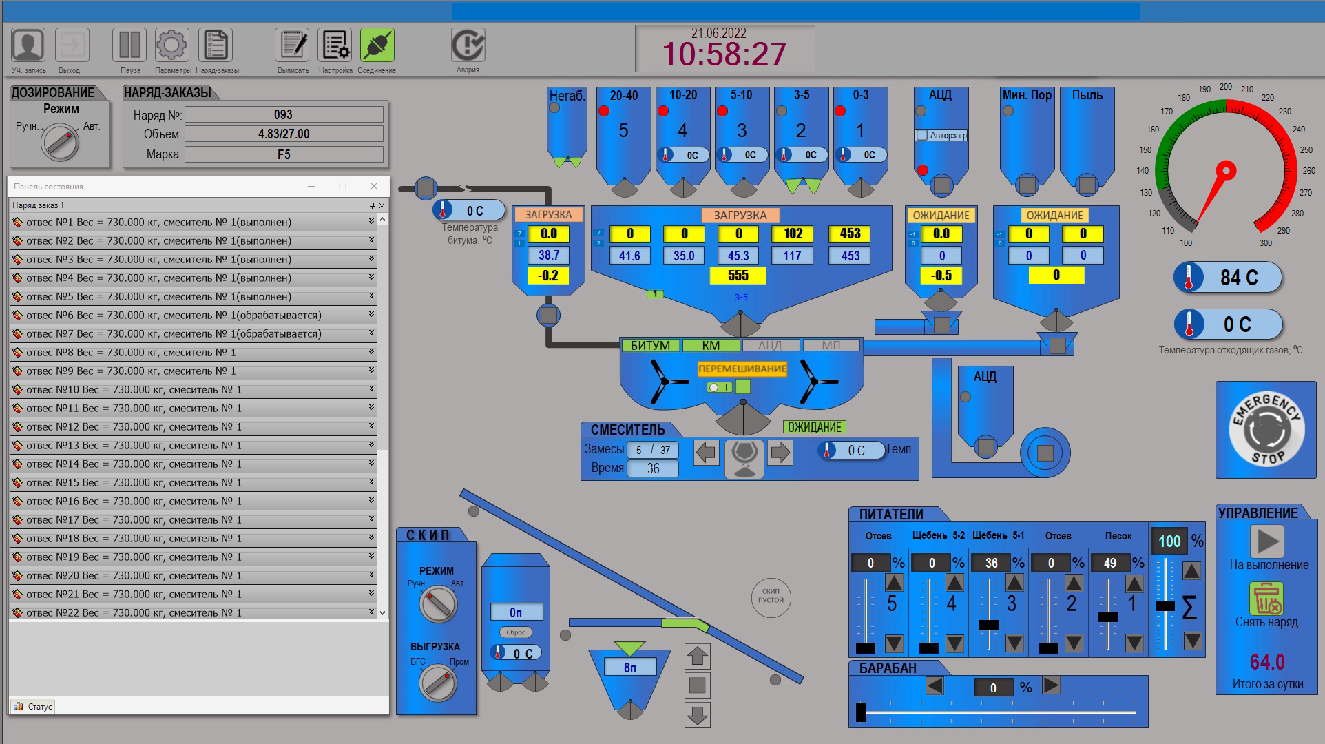 Что представляют собой готовые решения АСУ ТП?