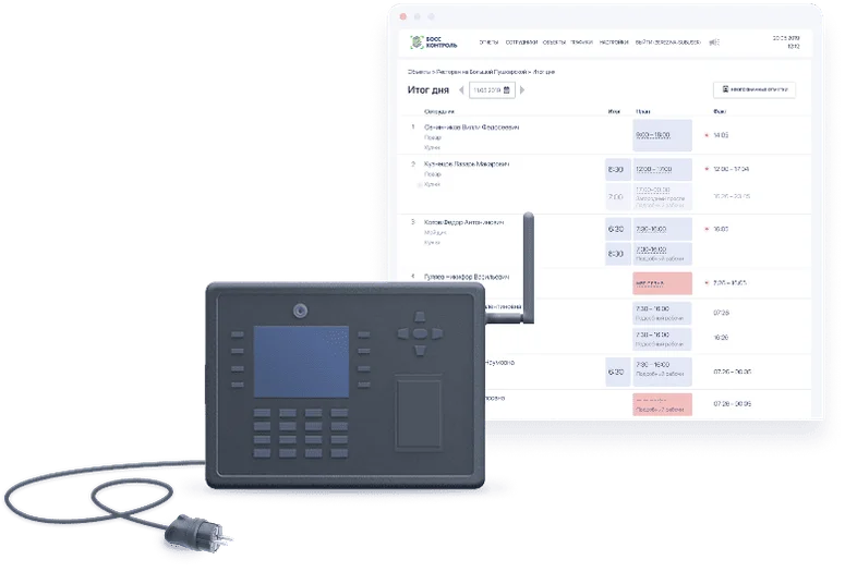 Учёт рабочего времени по лицу и отпечаткам - эффективный способ повышения качества эффективности работы