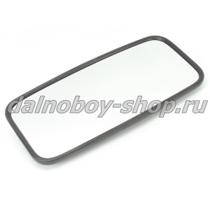 Зеркала для машин дальнобойщиков: безопасность и обзорность на дороге