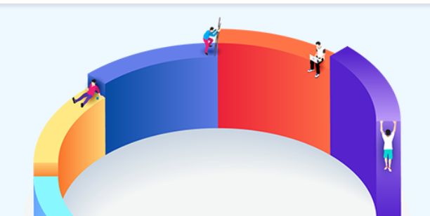 Накрутка поведенческих факторов в Яндекс и Google: особенности, методы и влияние на SEO