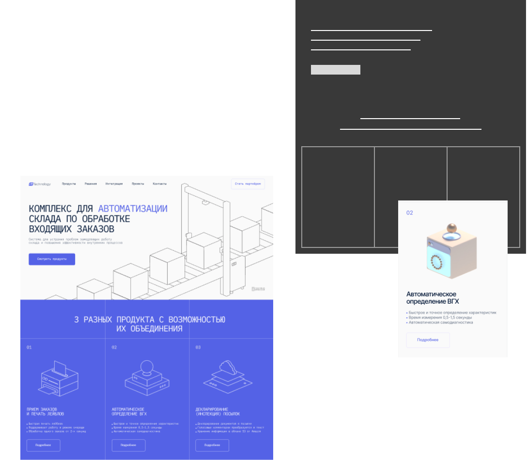 Этапы разработки сайта: от идеи до готового проекта