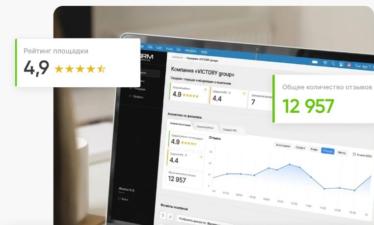 ORM-сервис: что это, зачем нужен и как выбрать оптимальное решение