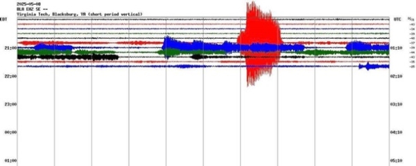 Фанаты Metallica вызвали землетрясение в США