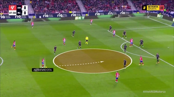 Провал «Челси», «Барсе» опять перекрыли кислород в центре. Тактика топ-лиг