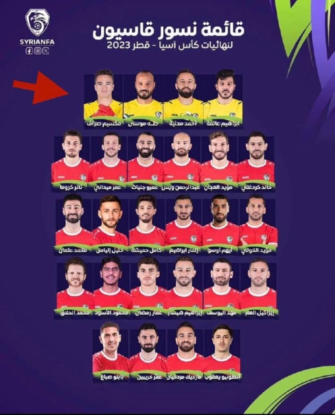 В сборной Сирии на Кубке Азии воспитанник ЦСКА. Кто он?