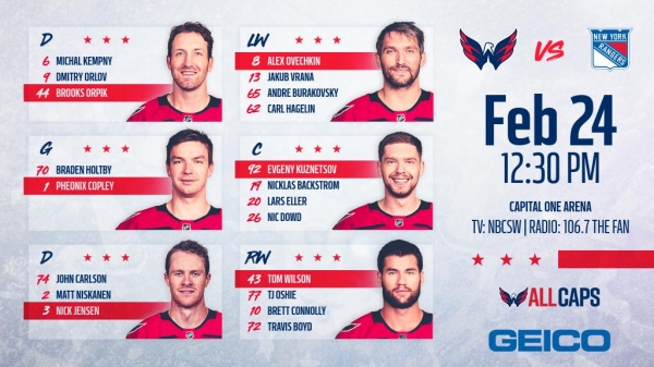 Где окажутся Панарин и Бобровский? Дедлайн переходов НХЛ