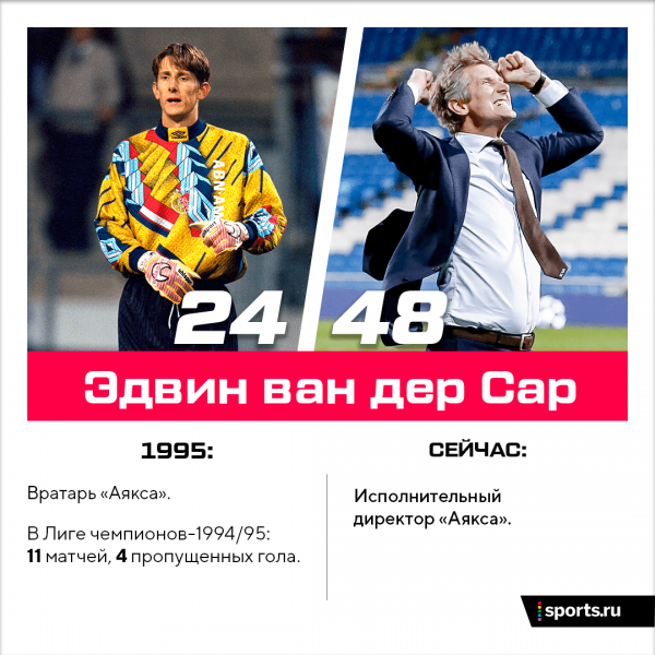 Литманен, Кану, Овермарс: где сейчас легендарный «Аякс»-1995