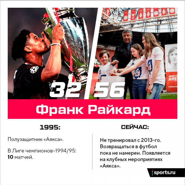 Литманен, Кану, Овермарс: где сейчас легендарный «Аякс»-1995