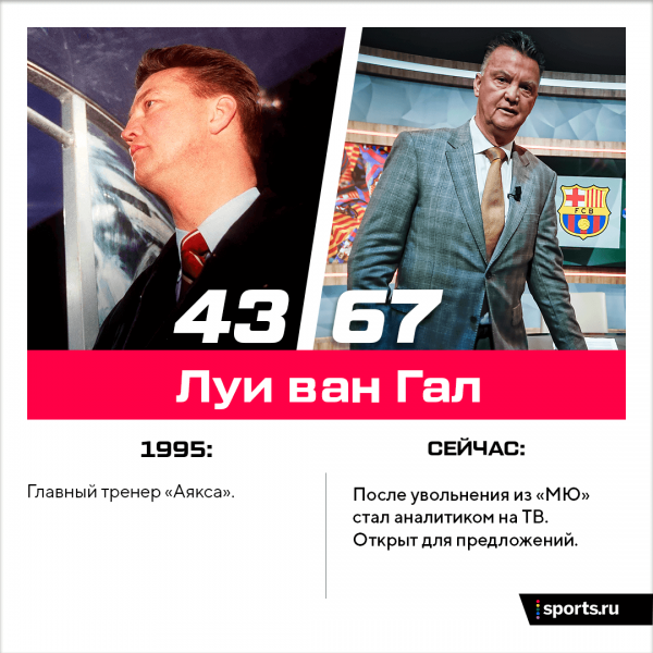 Литманен, Кану, Овермарс: где сейчас легендарный «Аякс»-1995