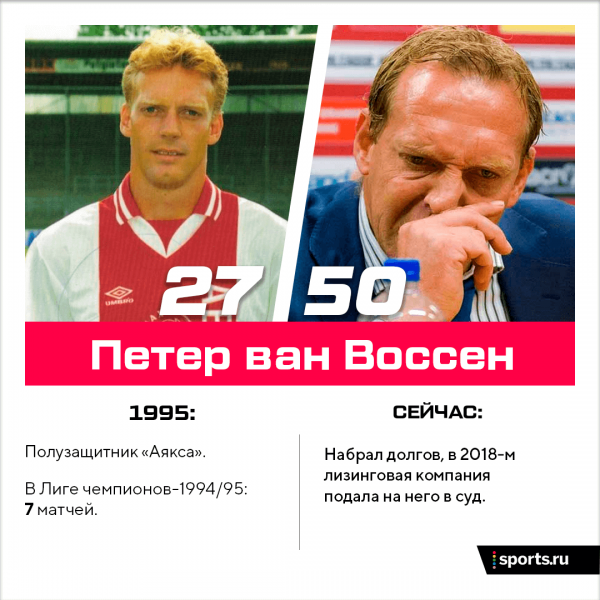 Литманен, Кану, Овермарс: где сейчас легендарный «Аякс»-1995