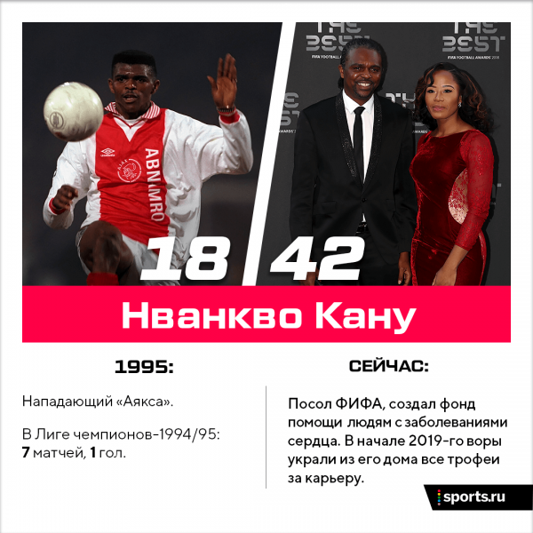 Литманен, Кану, Овермарс: где сейчас легендарный «Аякс»-1995