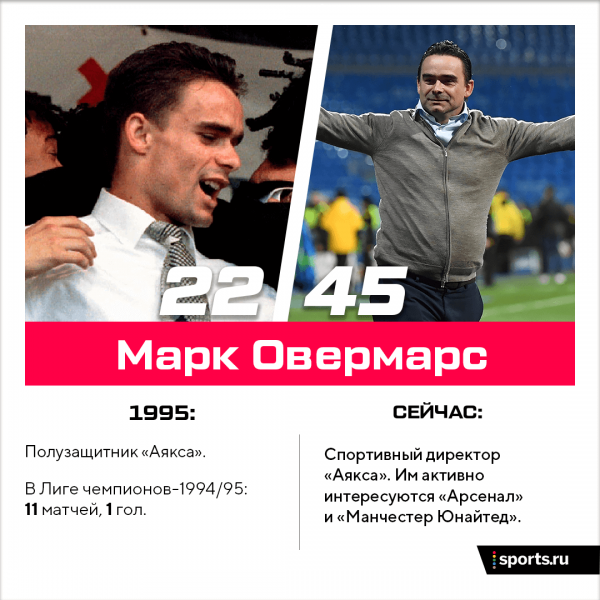 Литманен, Кану, Овермарс: где сейчас легендарный «Аякс»-1995