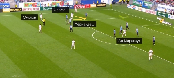 В «Локо» Смолова используют не так, как в «Краснодаре». 20 голов при Семине точно не будет