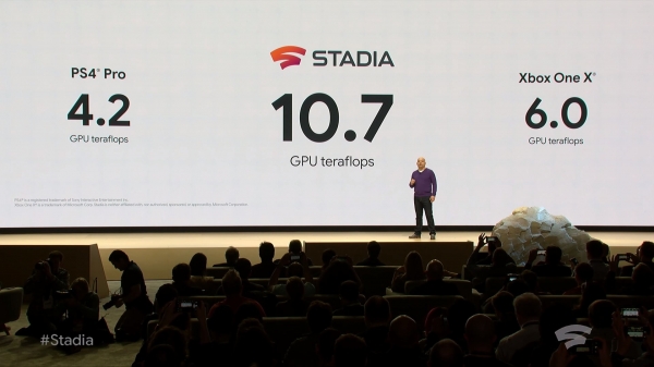 Google анонсировала игровую платформу Stadia