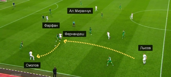 В «Локо» Смолова используют не так, как в «Краснодаре». 20 голов при Семине точно не будет