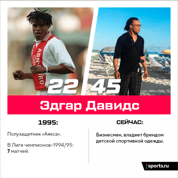 Литманен, Кану, Овермарс: где сейчас легендарный «Аякс»-1995