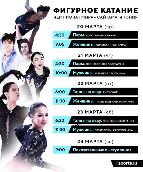 С этими знаниями смотреть фигурку легче: прыжки Коляды, культ Ханю и все шансы России