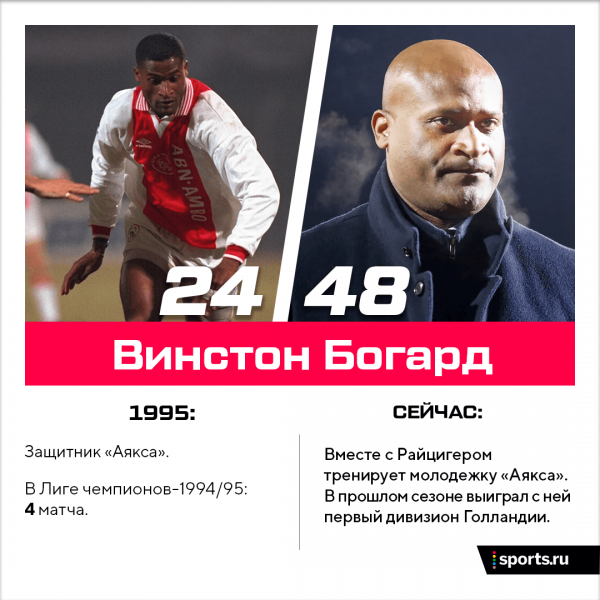 Литманен, Кану, Овермарс: где сейчас легендарный «Аякс»-1995