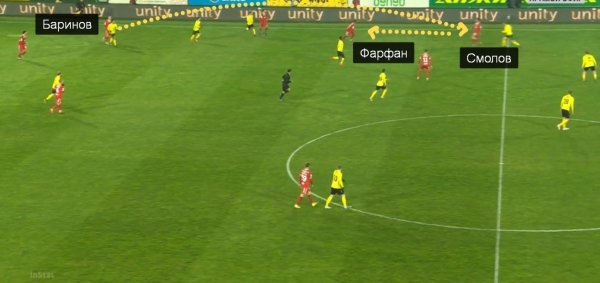 В «Локо» Смолова используют не так, как в «Краснодаре». 20 голов при Семине точно не будет