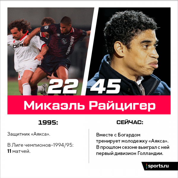 Литманен, Кану, Овермарс: где сейчас легендарный «Аякс»-1995
