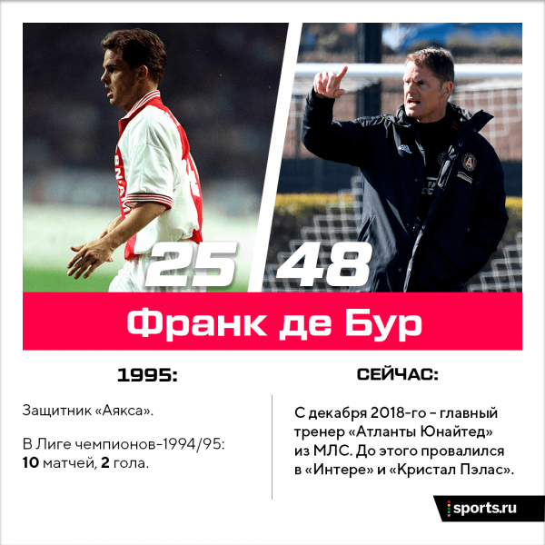 Литманен, Кану, Овермарс: где сейчас легендарный «Аякс»-1995