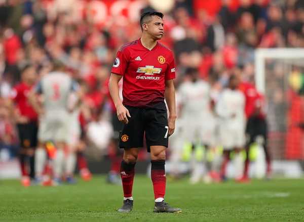 Зарплаты &laquo;МЮ&raquo;: Рэшфорд получает меньше резервного вратаря, а в топе Санчес с одним голом в АПЛ