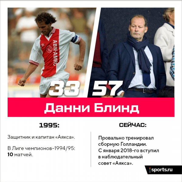 Литманен, Кану, Овермарс: где сейчас легендарный «Аякс»-1995