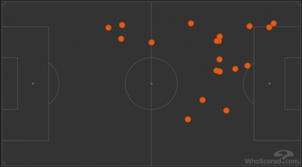 «Спартак» пока не играет так, как хочет Кононов. Но «Краснодар» этим не воспользовался