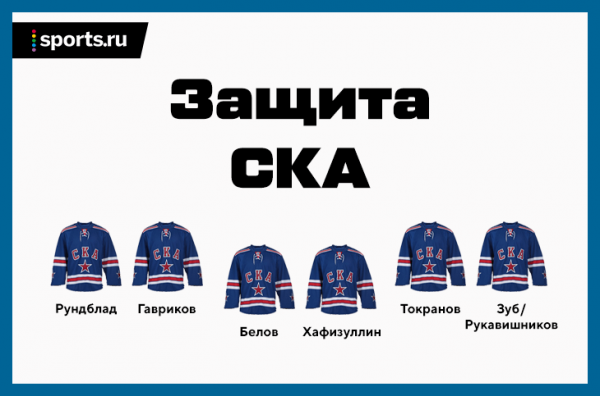 Оборона СКА и большинство ЦСКА: разбираем самую мощную пару Кубка Гагарина