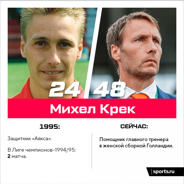 Литманен, Кану, Овермарс: где сейчас легендарный «Аякс»-1995