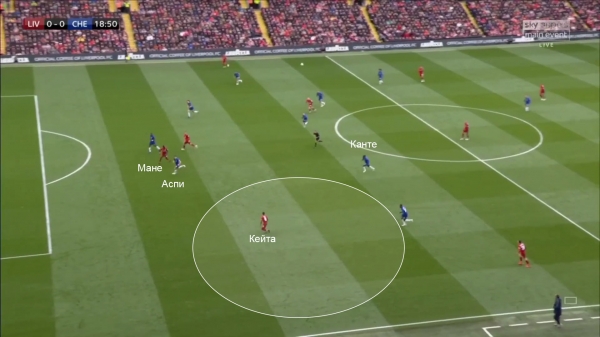 «Ливерпуль» разбил автобус Сарри. Помогли умные рывки Хендерсона