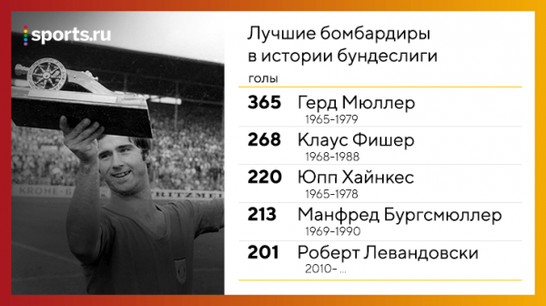 &laquo;Бавария&raquo; прибила &laquo;Дортмунд&raquo; (5:0) и теперь первая в бундеслиге. Кажется, это все