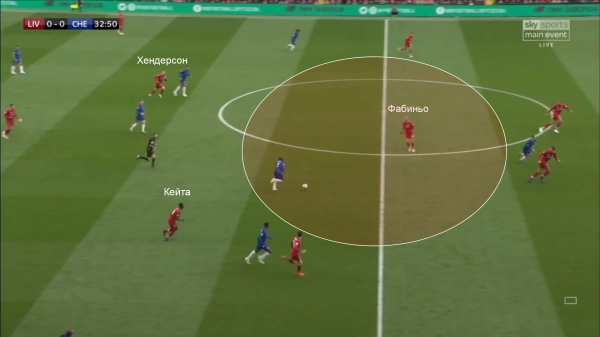 «Ливерпуль» разбил автобус Сарри. Помогли умные рывки Хендерсона